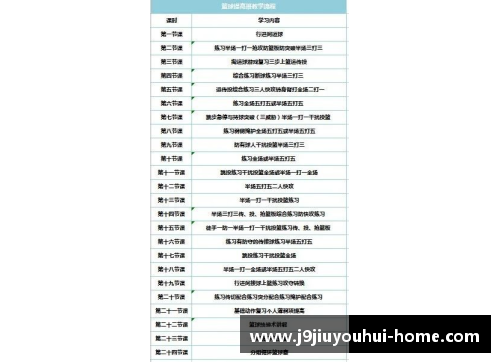 青少年体育培训班报名指南